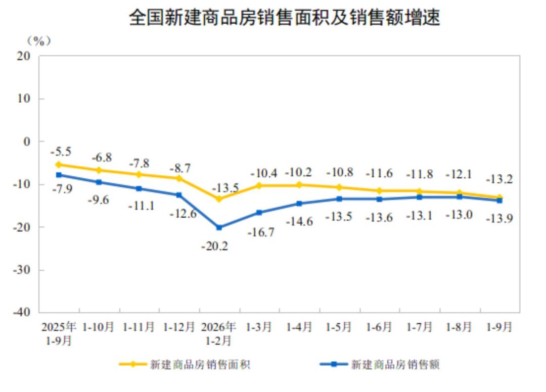 贴息画出一条150万的线:杭州房东一上午降11万,广州业主把挂牌价贴到线上——国家的钱最后进谁的口袋?