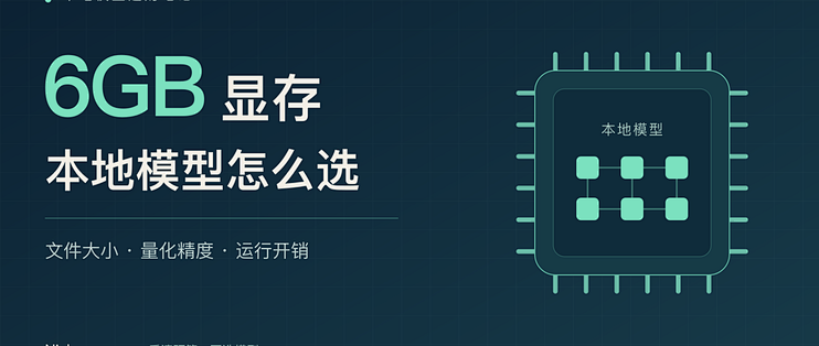 6GB 显存怎么选本地大模型 从 Q4 文件到运行预算
