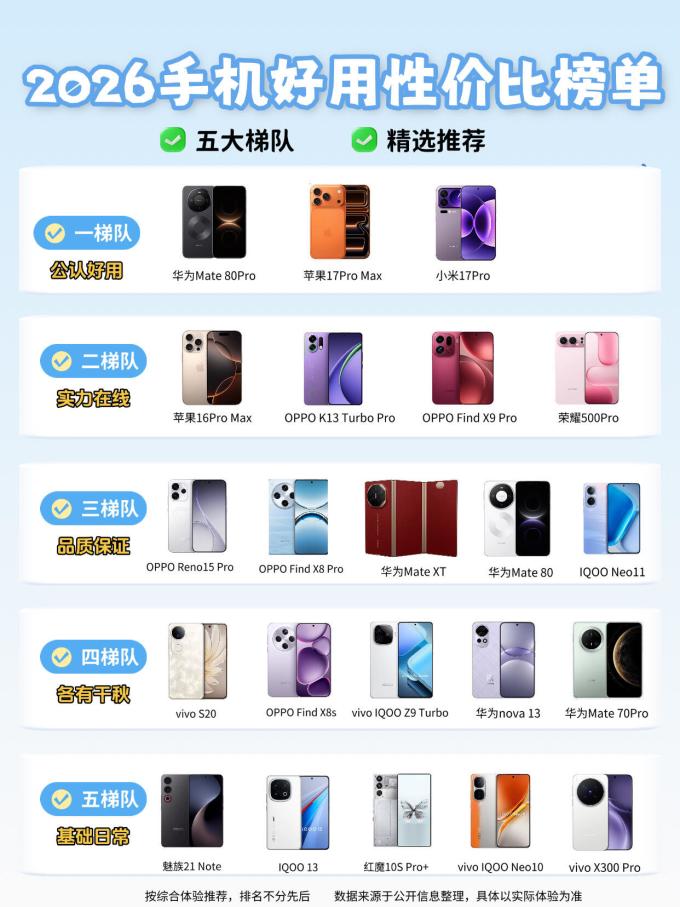 华为手机