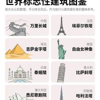 世界创意建筑,我都知道,可没去过几个