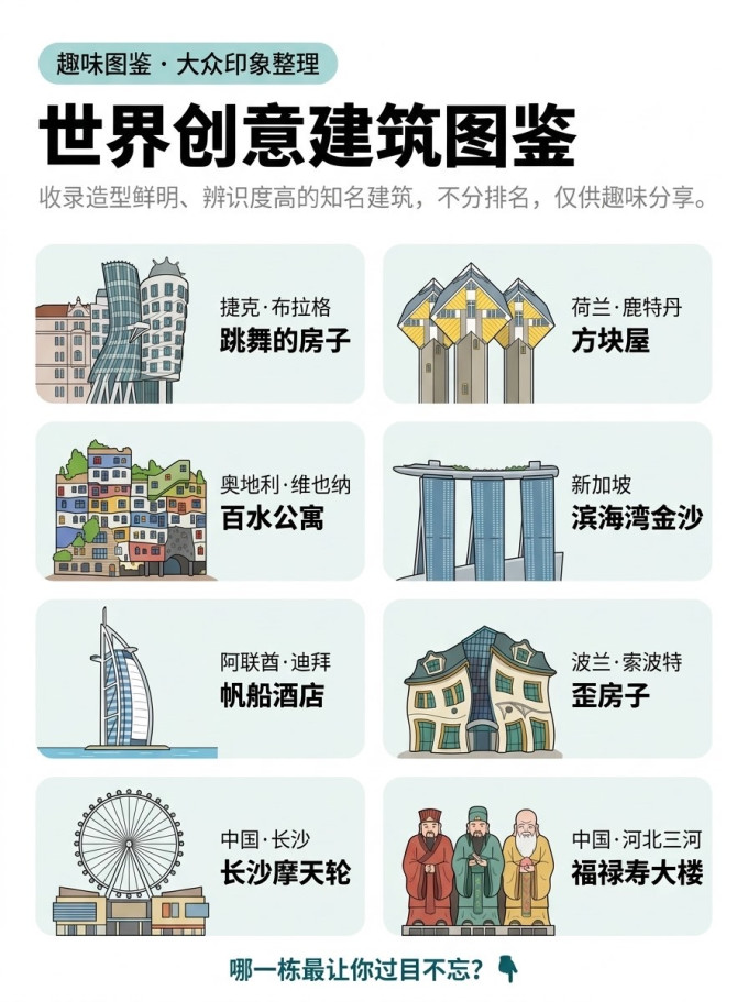 旅游出行