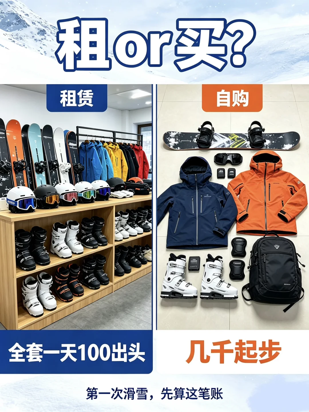 租or买