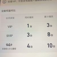 腾讯视频双11预售22号11点截止:开年卡前先算清档位、渠道、续费三笔账