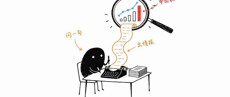 亚马逊竞品 Listing 穿透分析工具 —— clau