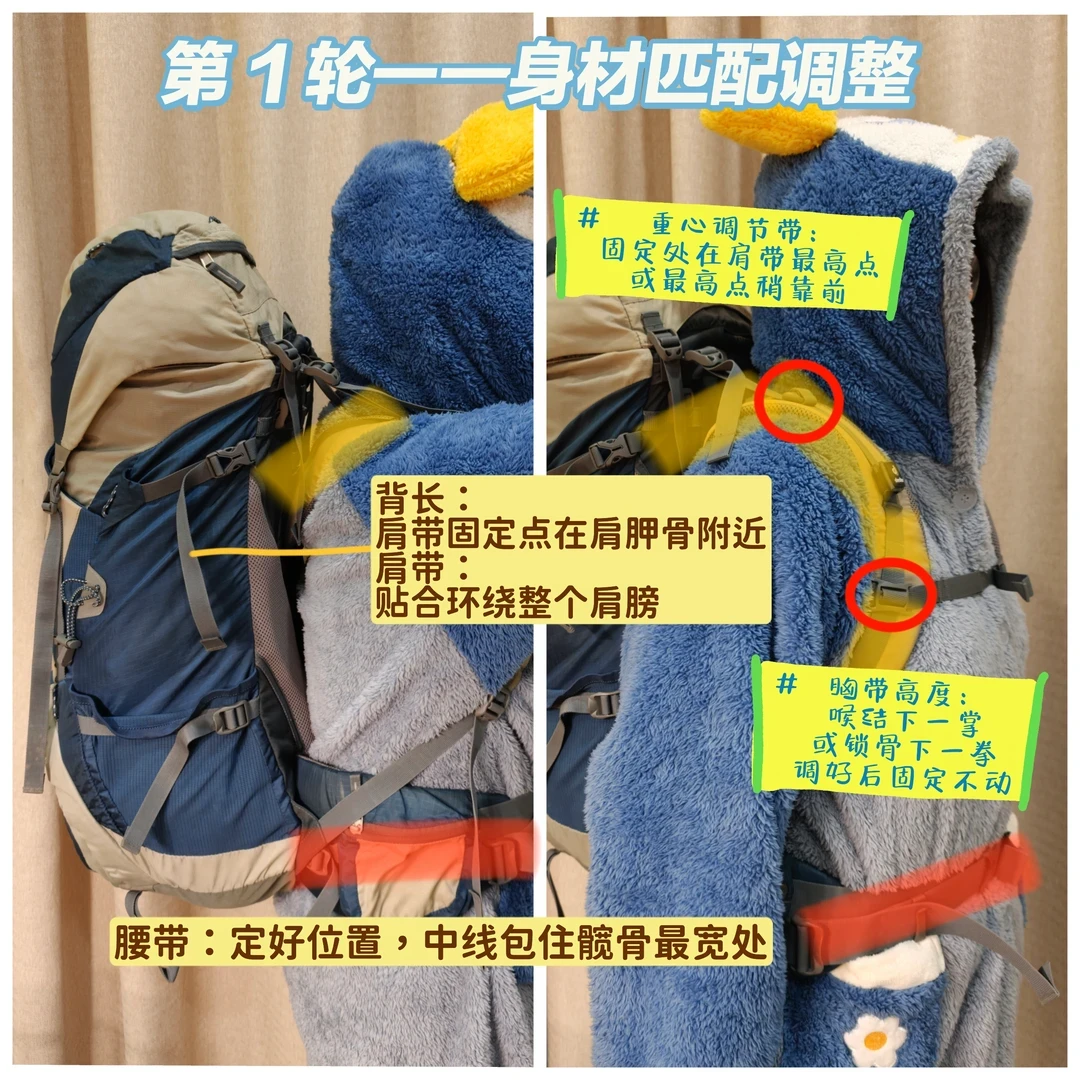 当双11小高到手先别上山:调对这4根带子,肩膀只吃两成力