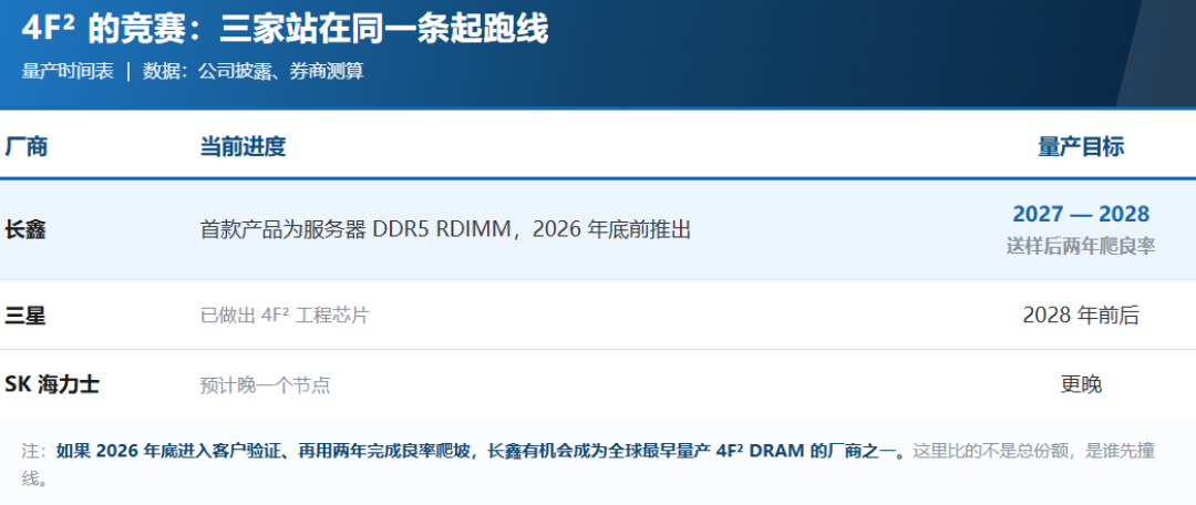 存储股先崩了,颗粒价还在飞:等手机降价的人先别急着高兴
