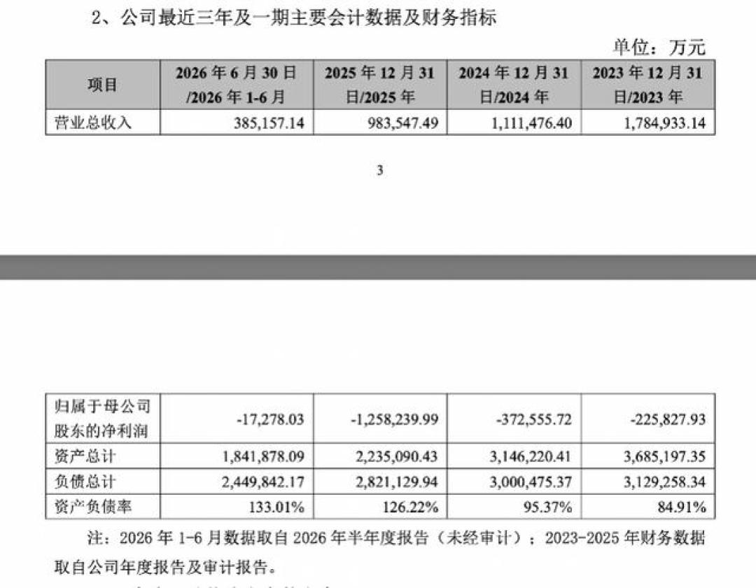 康佳退市不等于倒闭!几百块的康佳电视,是捡漏还是接盘