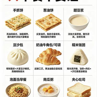 减脂一日三餐红黑榜✅❌照着吃，掉秤不挨饿