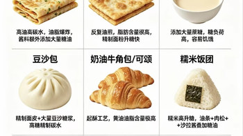 减脂一日三餐红黑榜✅❌照着吃，掉秤不挨饿