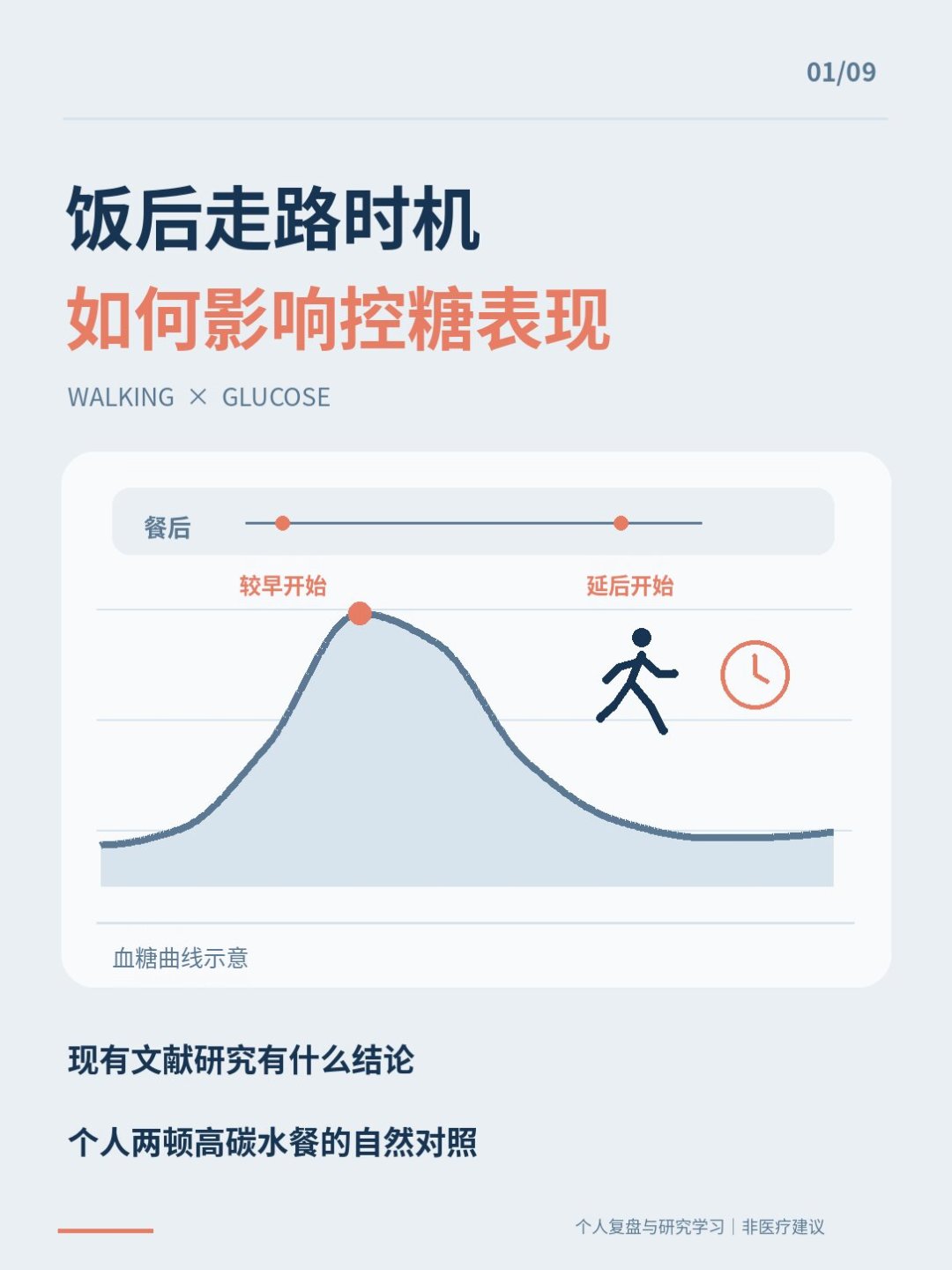 体检查出空腹血糖6.x,医生说还不用吃药?运动降糖这事机制很明白:肌肉收缩能不等胰岛素、自己开门抢糖,一次运动的红利能吃一两天——每餐后走10-15分钟、每周2-3次抗阻把糖仓库做大,三个月复查;但口渴多尿、不明消瘦任何一条出现,先去医院别自己练