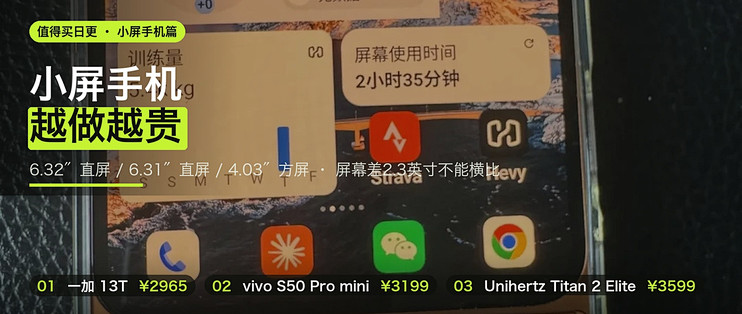 小屏手机越做越贵，2965到3599差在哪