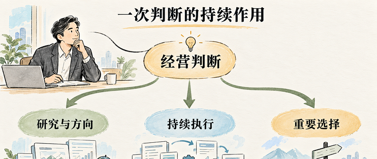 经营者的精力