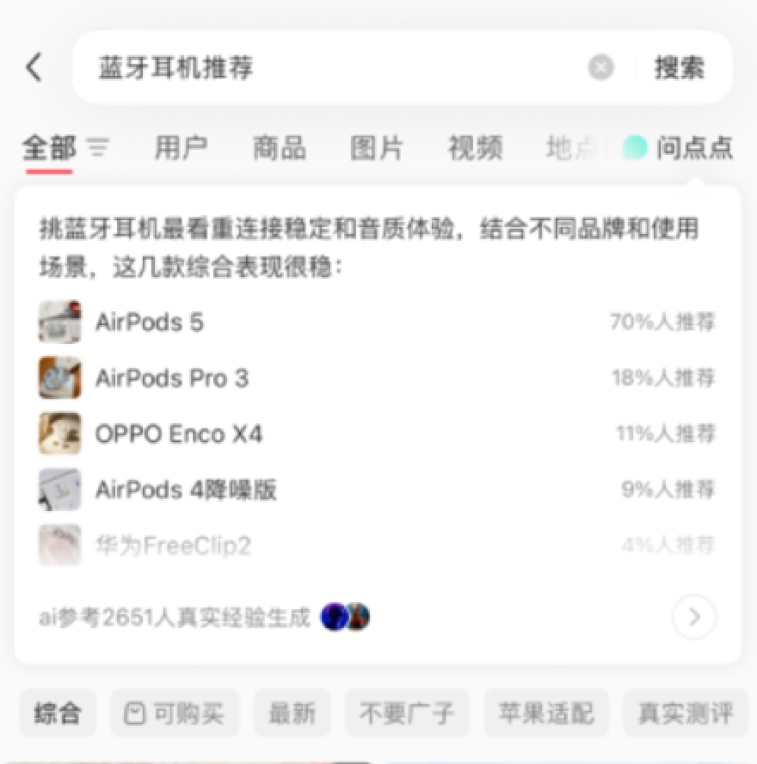 小红书搜东西AI先给答案:“70%人推荐”,这数是怎么数出来的