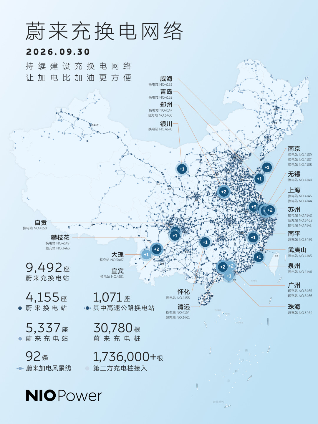 华为和宁德时代联手做换电了:99秒是真的,蔚来那25亿还悬着也是真的