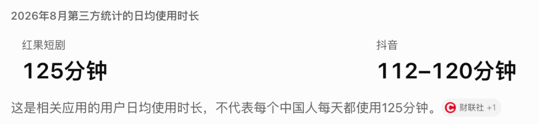 AI漫剧补贴大战开打:百万保底只有1个名额,20万赏金还要挤TOP50,先别急着提交,对完这3本账再决定报不报