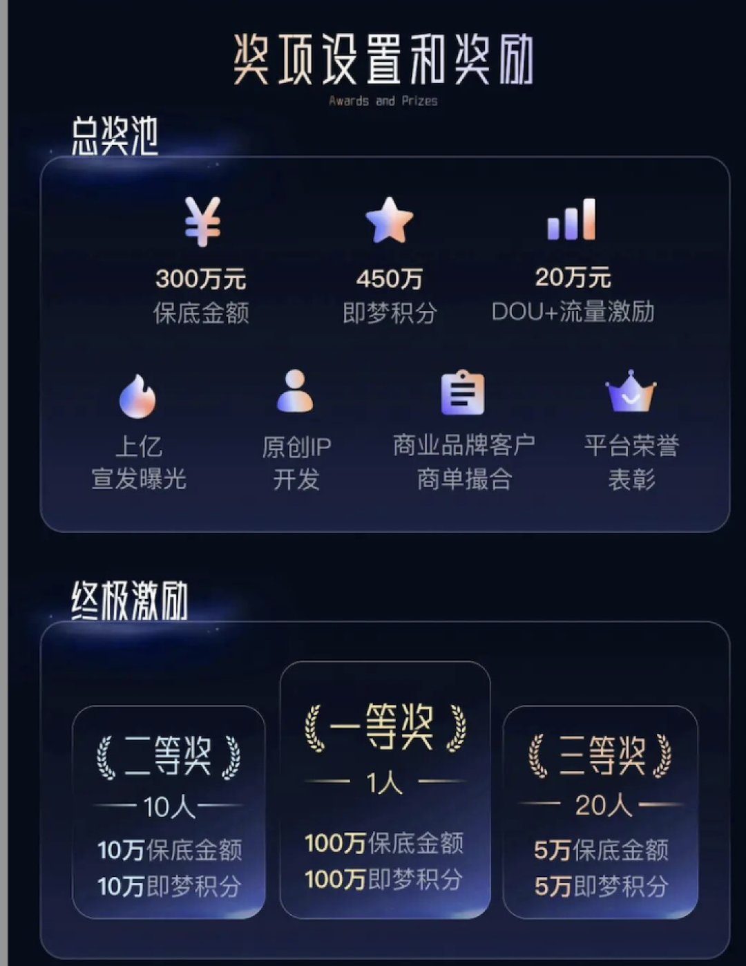 AI漫剧补贴大战开打:百万保底只有1个名额,20万赏金还要挤TOP50,先别急着提交,对完这3本账再决定报不报