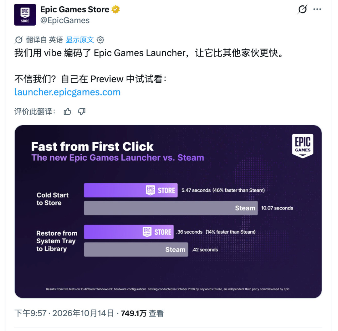 Epic嫌编程太难,AI重写启动器叫板Steam,一天就被反超