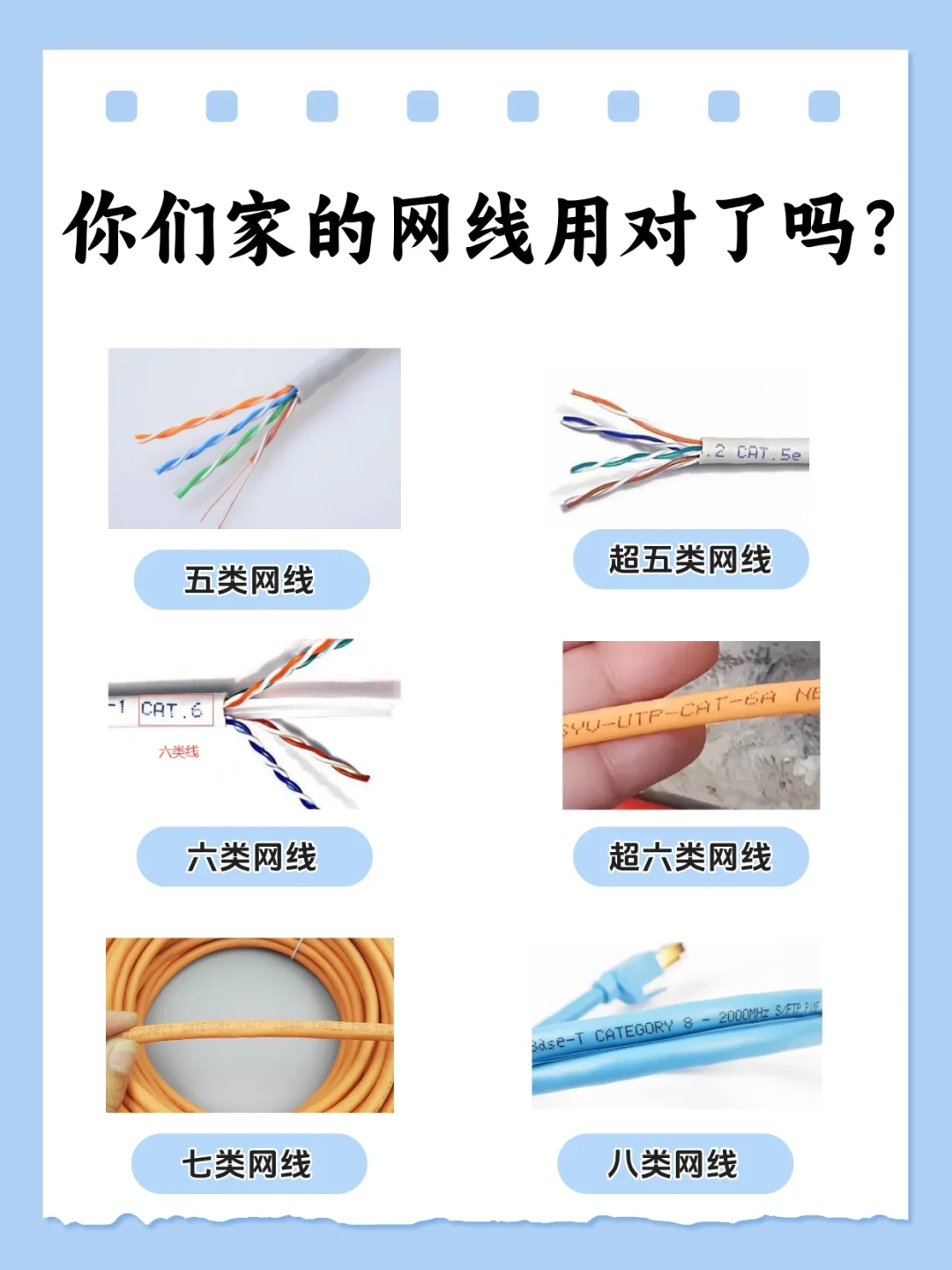 别被一根网线收了智商税:七类、八类和超六类,几个是真的?