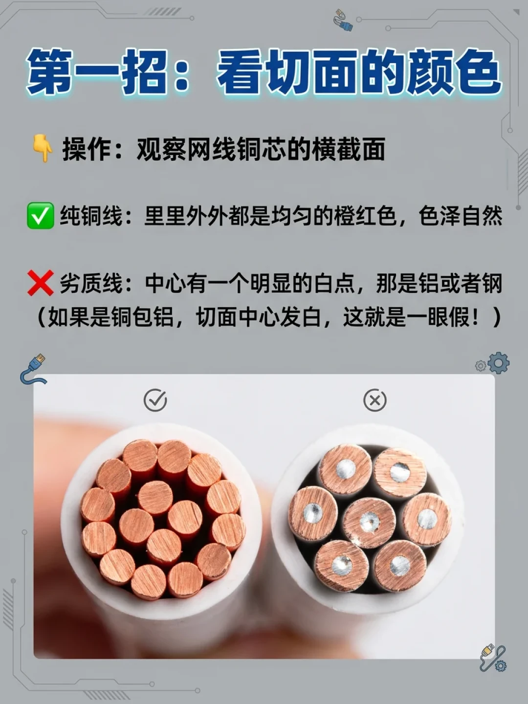 别被一根网线收了智商税:七类、八类和超六类,几个是真的?