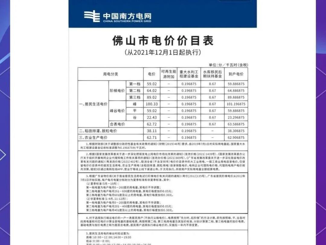 排队充电第5年,方盒子回家俩车抢电:扒完「必装派」和「公共桩够用派」的帖子,五年前那句"电容不够"如今站不住了——周一EMS书面申请给物业,桩我先不买,等免费勘查说话