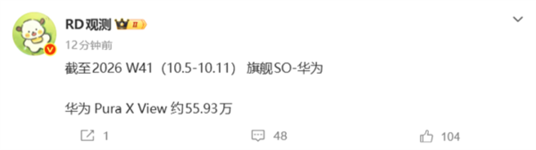 全球首款阔直板手机!华为Pura X View销量破55万:发售至今供不应求