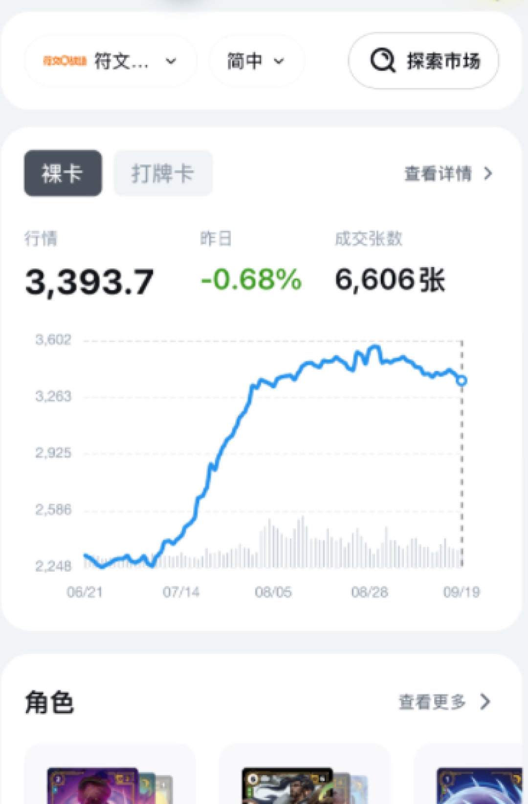 集换社Pro整体行情页：口径选择器+整组走势曲线+昨日涨跌+成交张数