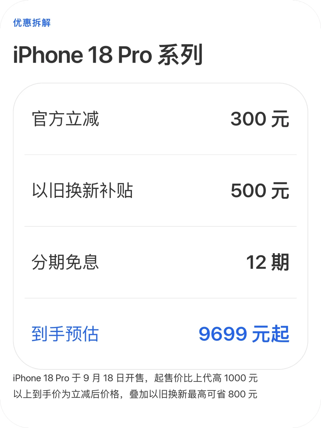 双11数码不用做数学题了,但国补有三道坎