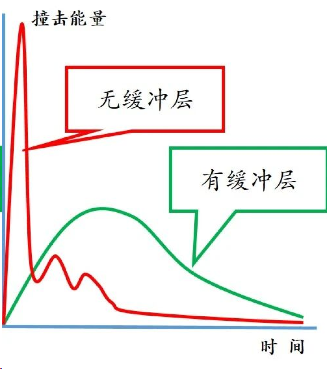 热搜说头盔有“保质期”?扔旧盔、买新盔之前,先翻内衬找那行小字