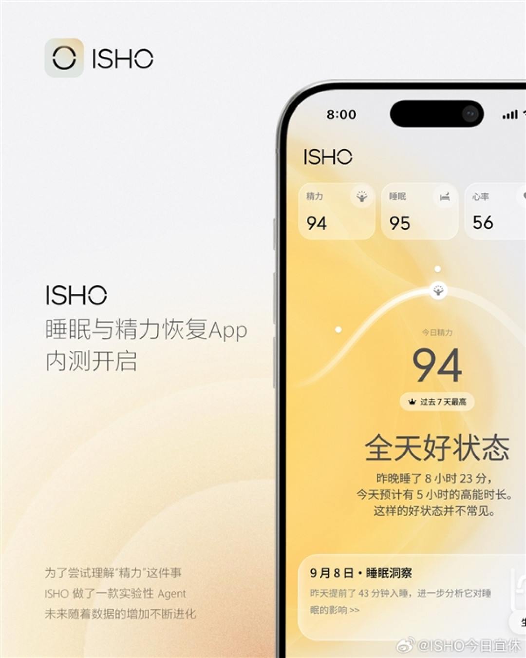 王腾创业首款硬件产品正式揭晓:ISHO Ring今日宜休智能戒指