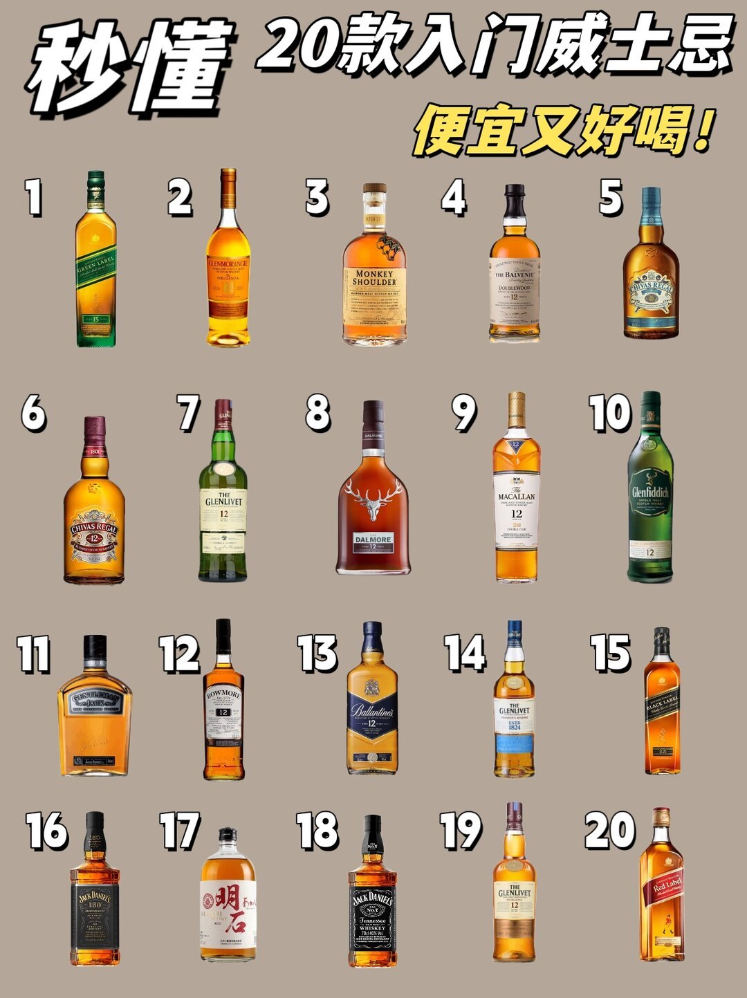 便宜好喝适合入门的20款威士忌清单卡