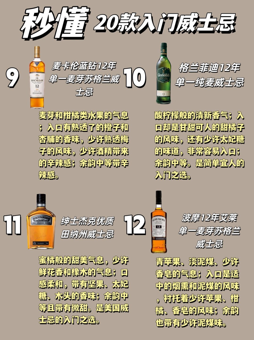 格兰菲迪12、波摩12等威士忌清单卡