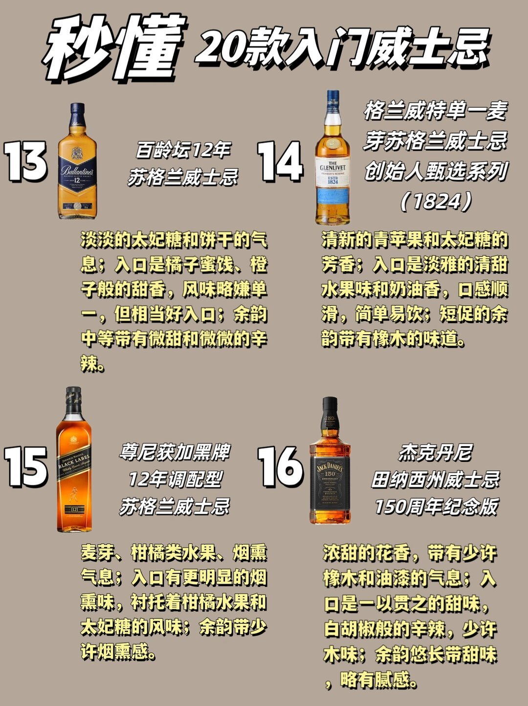百龄坛12、杰克丹尼等入门威士忌清单卡