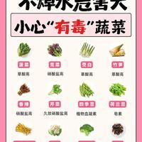 🥬 不焯水危害大？小心这些蔬菜，别再傻傻直接下锅了！