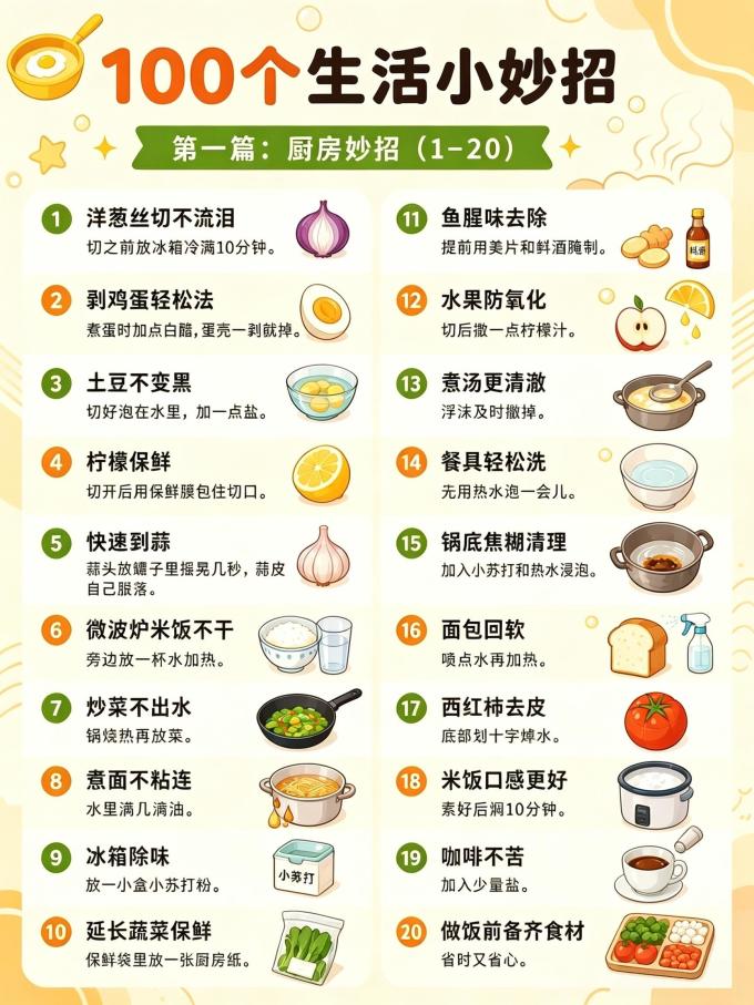 生活教育