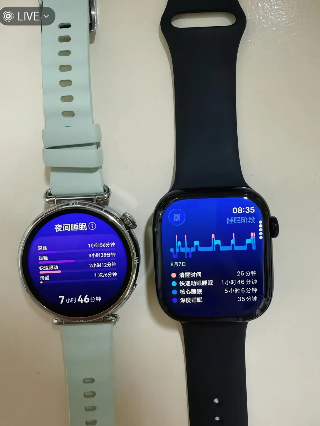 智能手表的睡眠分数:同一晚深睡59分钟和3小时,该信哪个