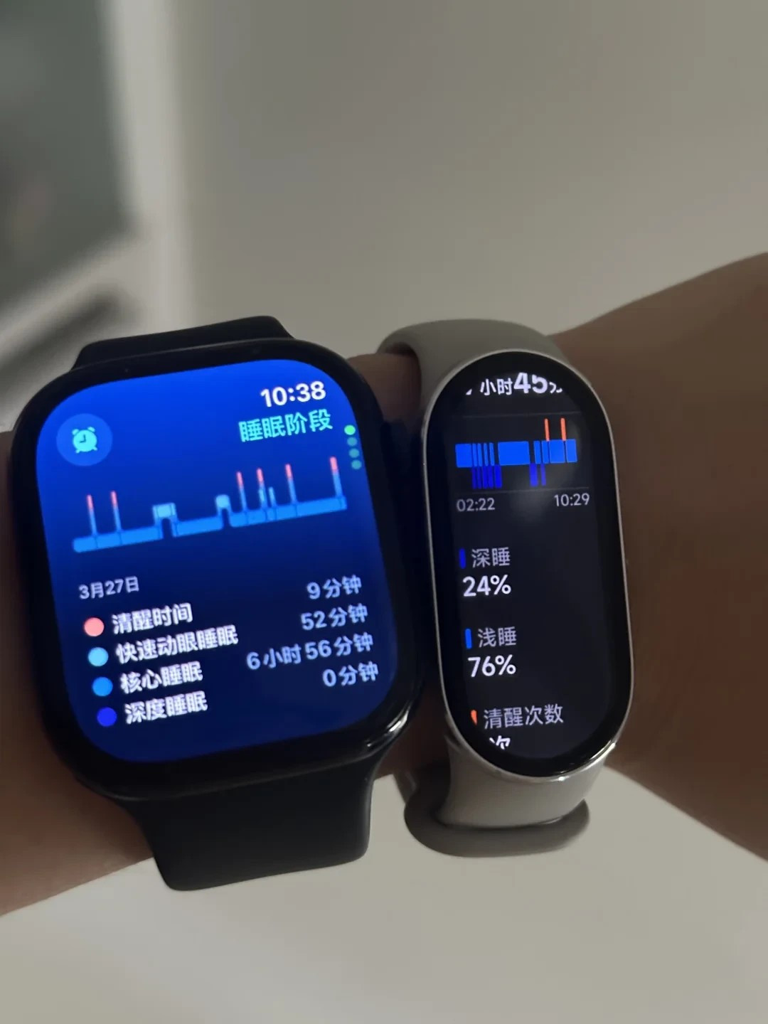 智能手表的睡眠分数:同一晚深睡59分钟和3小时,该信哪个