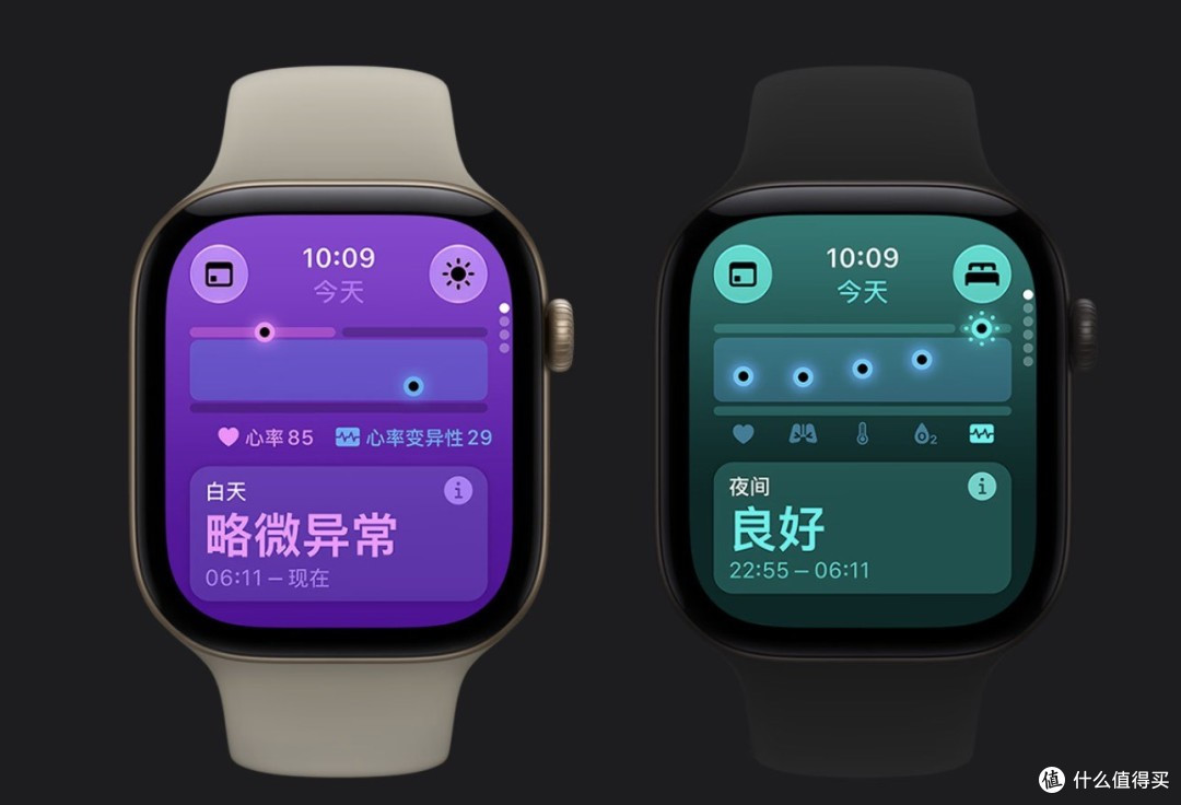 智能手表上的HRV:为什么你的数字不能和别人比