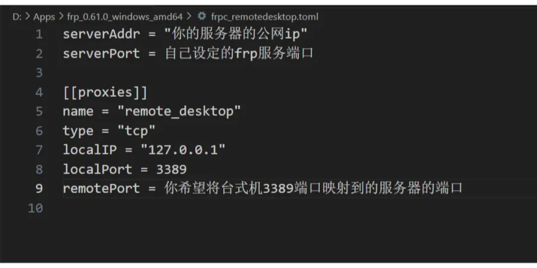 没有公网IPv4，你的新NAS只能摆设？3条出路，最便宜0元