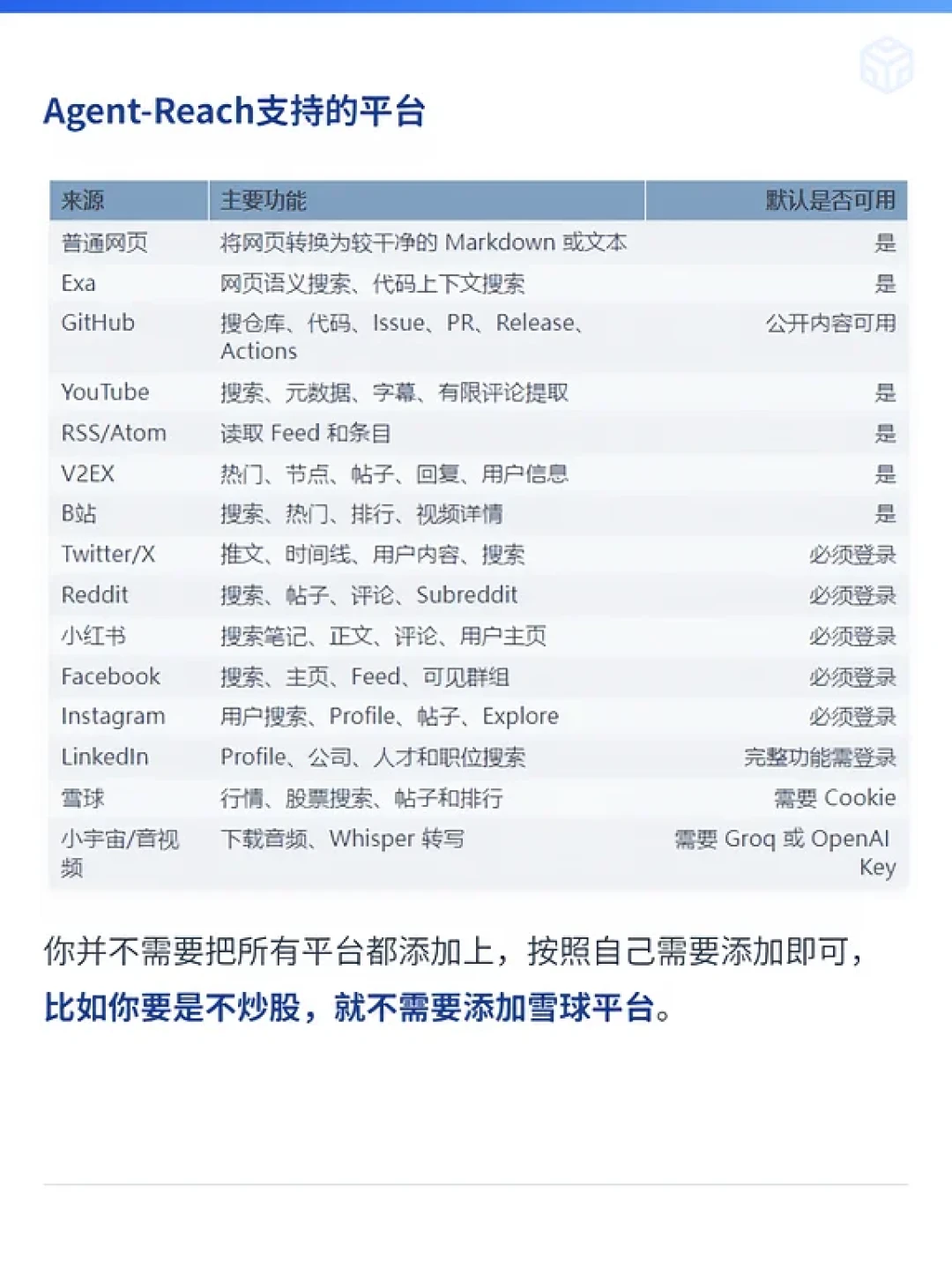 逼近10万星:这个开源工具让AI自己刷小红书,装前先想清3件事