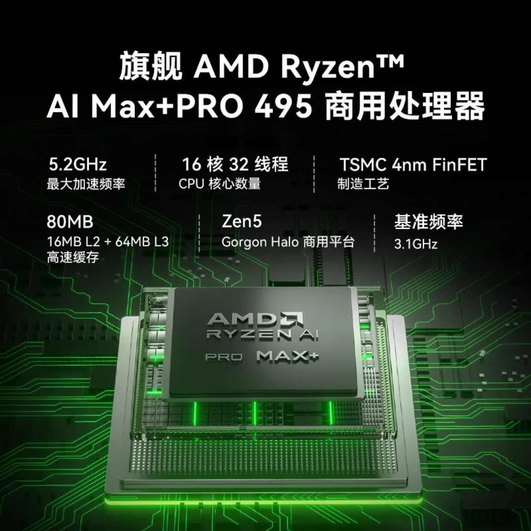 320B塞进小主机:AMD的192GB,4万7值不值?