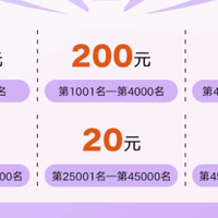 双11付完尾款再点"退款":立减、积分、资格、分期这四样东西怎么被扣回,卡友先看这张地图