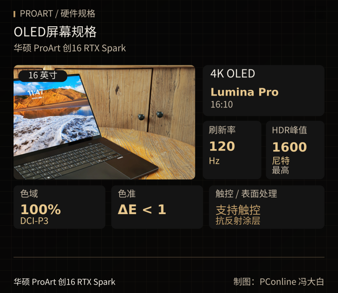 英伟达首台PC被华硕开卖28999元,310条评论替你把顾虑问完了