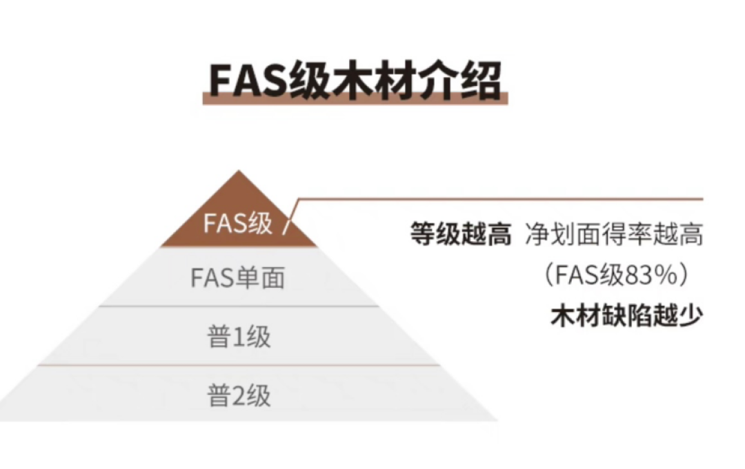 源氏木语一年卖了200亿:1600家店和761条投诉,同一个牌子