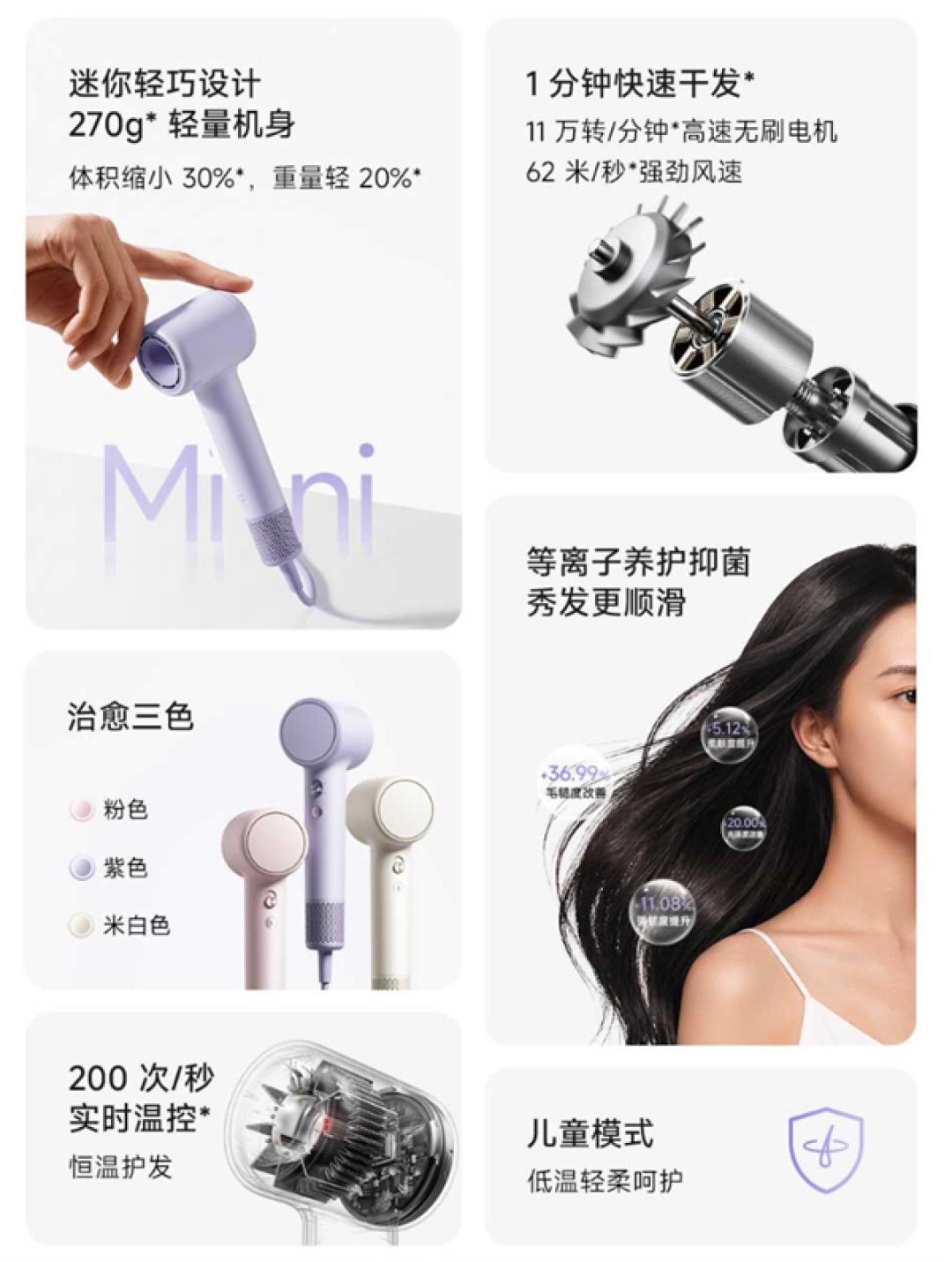 199元！小米推出米家高速吹风机Mini：11万转电机、62m/s风速