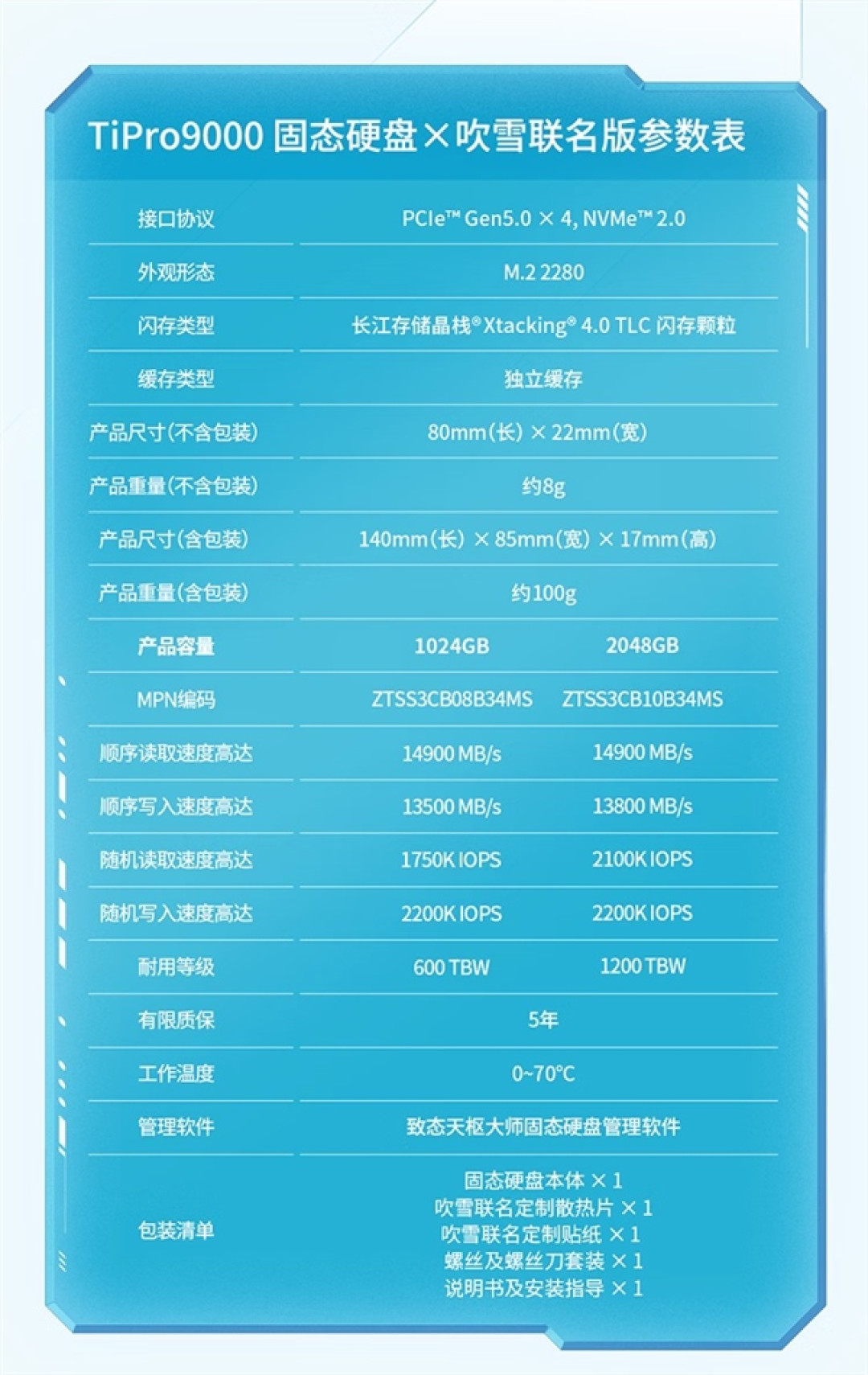 致态吹雪联名固态硬盘开卖!1TB版1359元