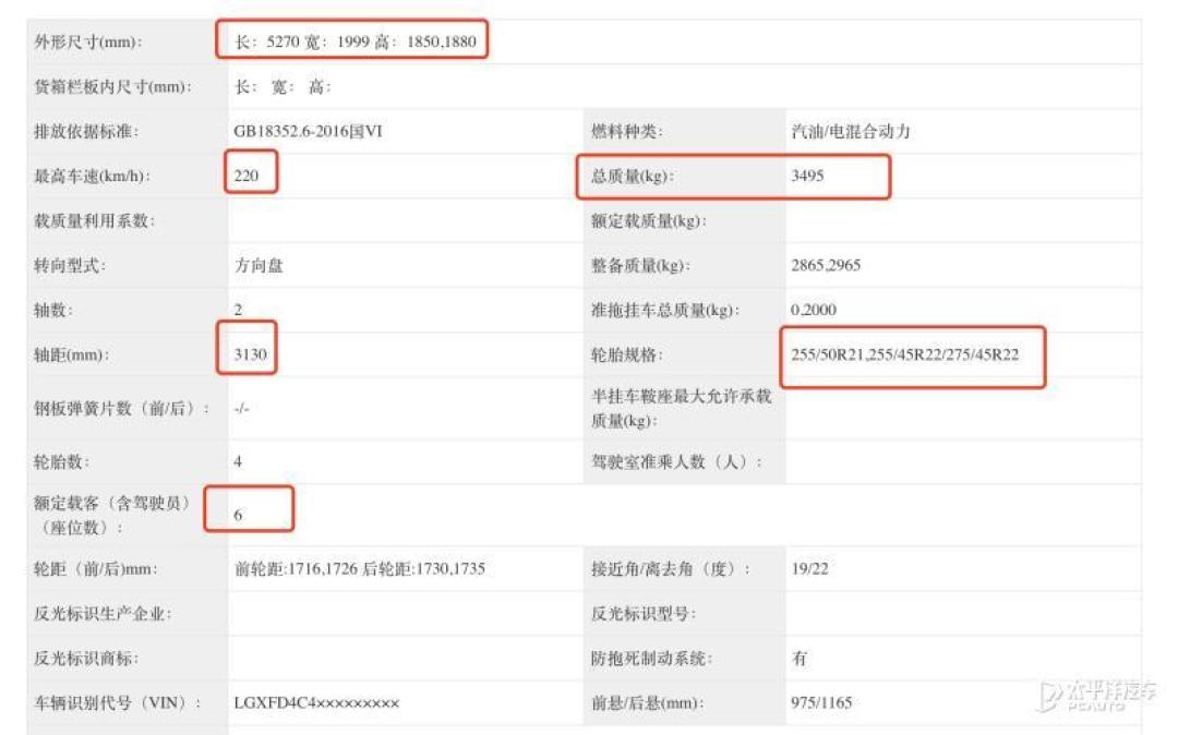 钛9实车已进店,内饰全公开:舒适配置拉满,就是后备箱有点委屈