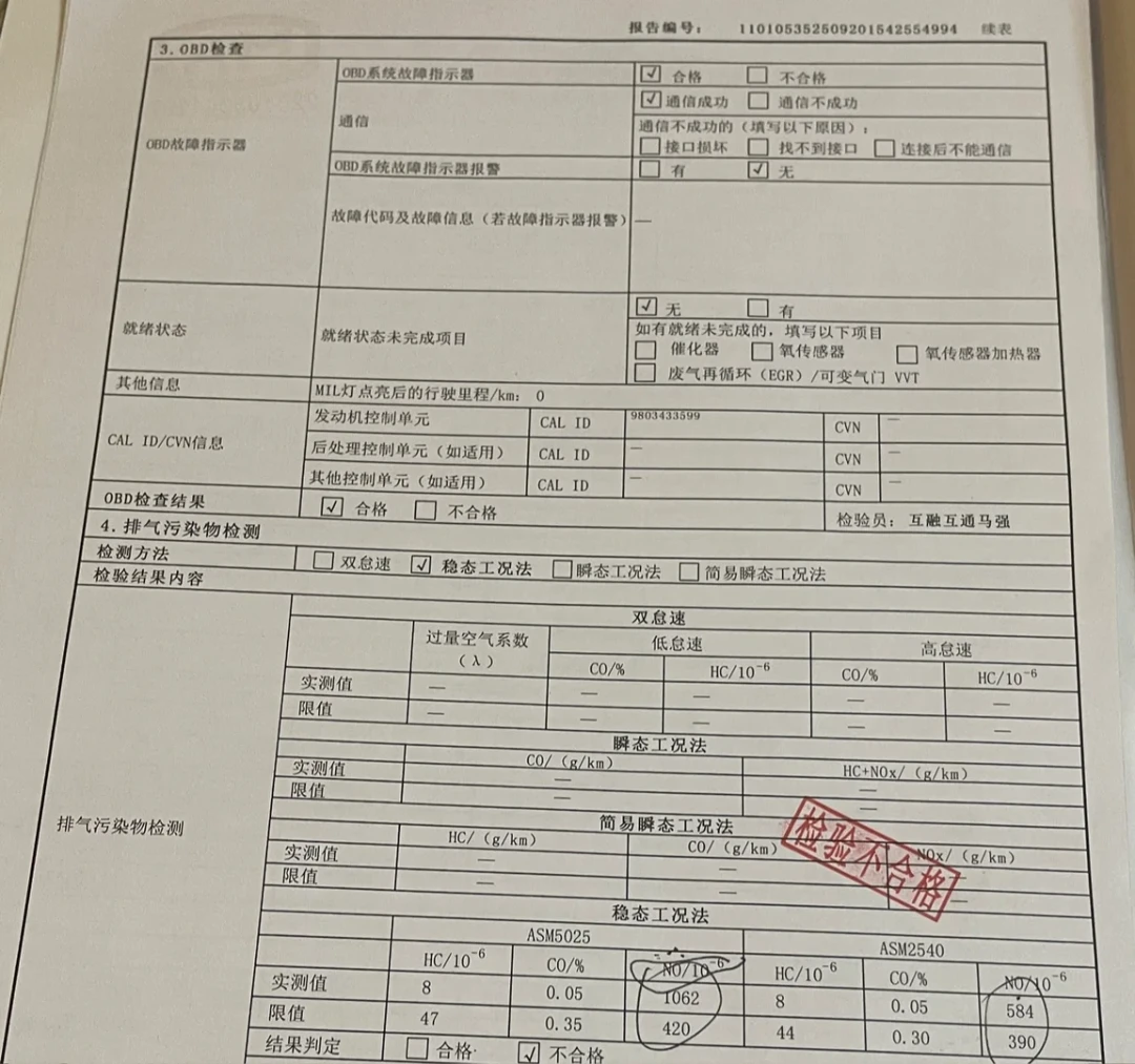 连不过3次年检就强制报废？老车的尾气关，先看三元催化