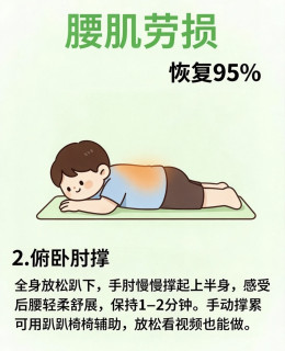 腰肌劳损的朋友每天坚持这四个动作