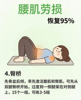 腰肌劳损的朋友每天坚持这四个动作