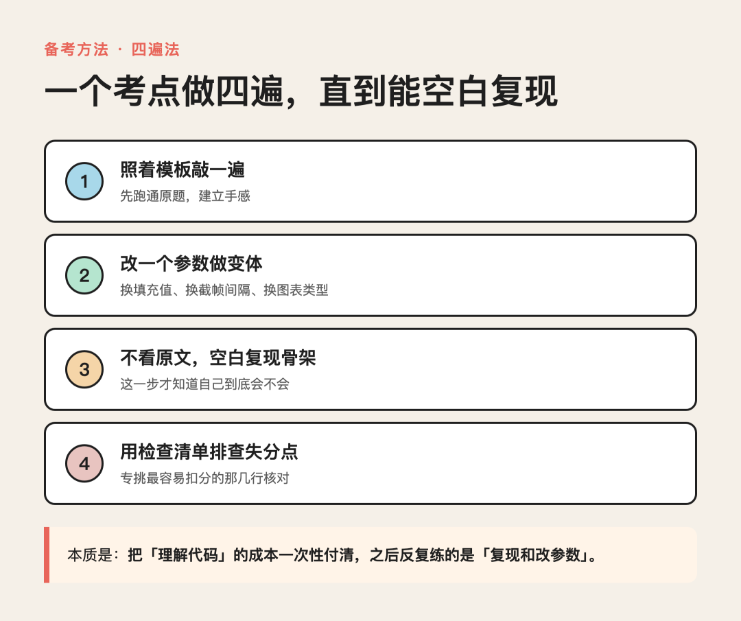 想报AIGC培训班的人,先别找避坑清单了:我扒了曝光帖评论区,发现卖课话术全都长得一样